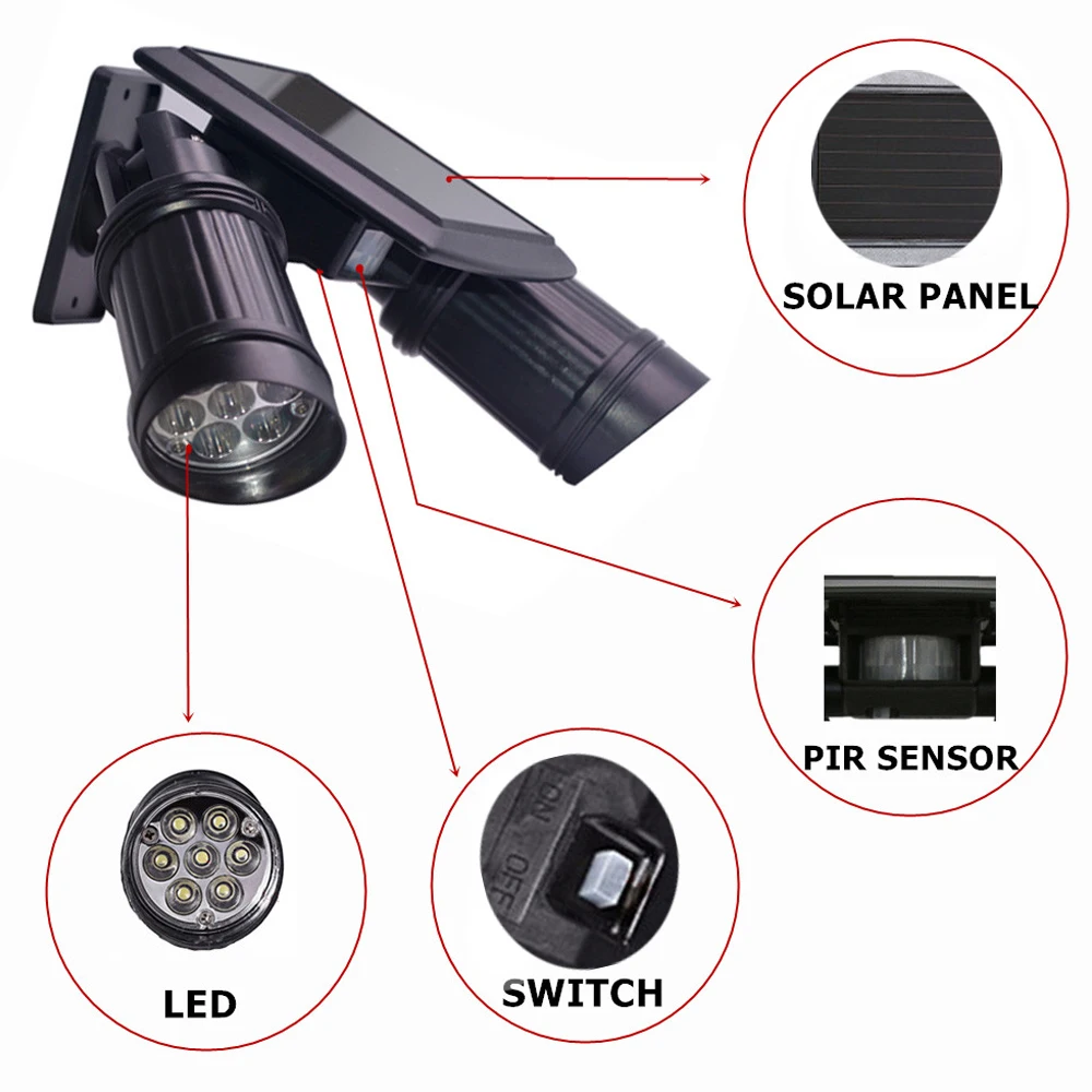 Открытый светодиодный солнечный светильник движения PIR Сенсор двойной Точечный s