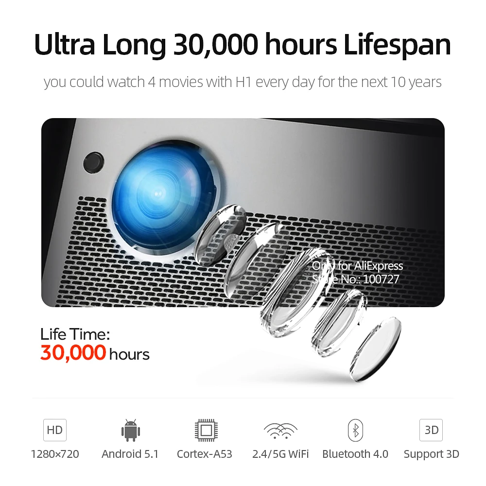 VIVIBRIGHT умный проектор H1 1300 ANSI люменов. Память: 2 ГБ + 16 Гб. Android Wi Fi HD in. Светодиодный