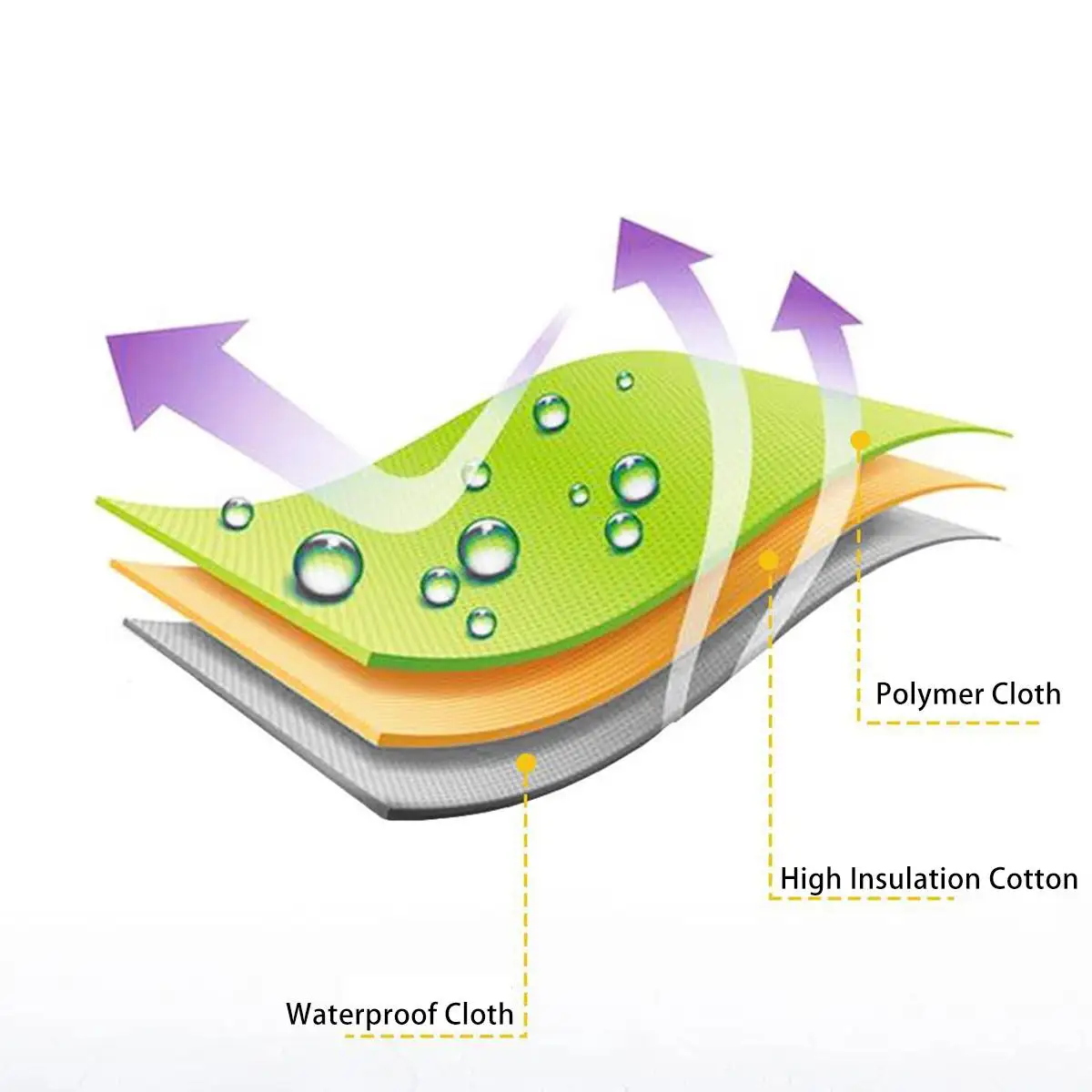 3L сауна-палатка для ванной кабина сауны Портативный наборы Похудение Детокс