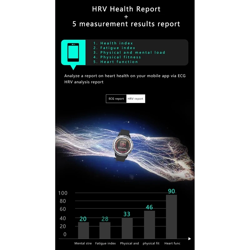 

P8 Smart Watch Full Press HD Sn PPG ECG Smartwatch with Camera Fitness Tracker Multi Sports Smart Bracelet