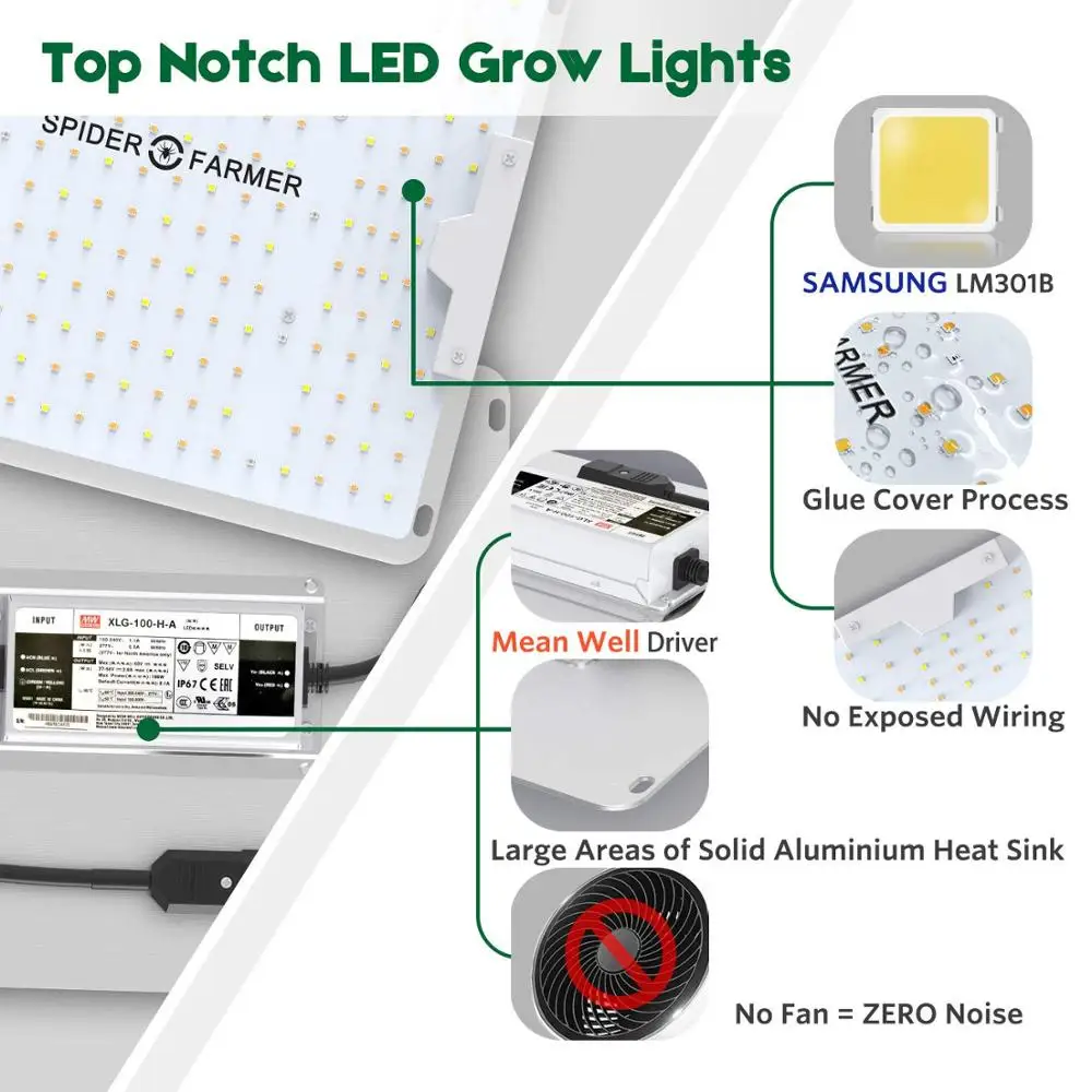 Растущие лампы Led Grow Light 4000 Вт паук фермер Квантовая доска полный спектр для выращивания растений samsung LM301B Meanwell