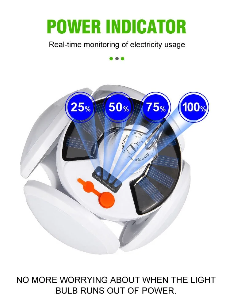 

NEW Led Lamp Fan Blade Bulb Pendant Foldable LED Bulb Deformable Garage Light Football UFO Lamp Bombilla Spotlight Lampada