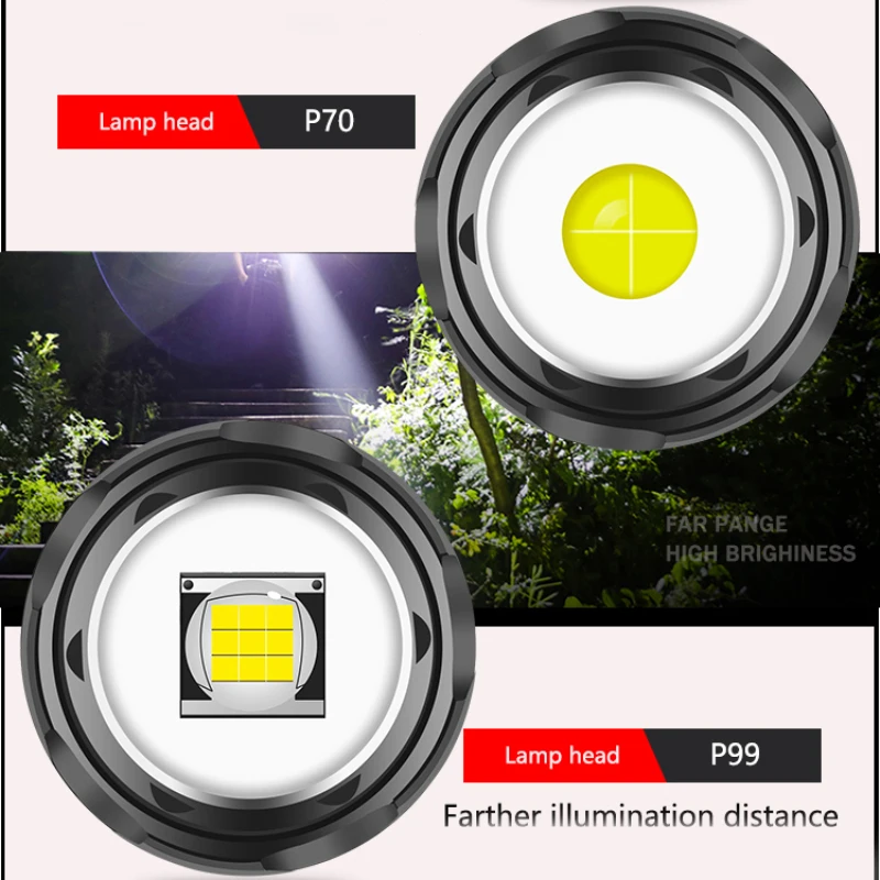 

XHP99/XHP70 Multifunctional Glare Tactical Flashlight Zoomable Strong Light Rechargable Torch Outdoor Camping Lighting Flashligh