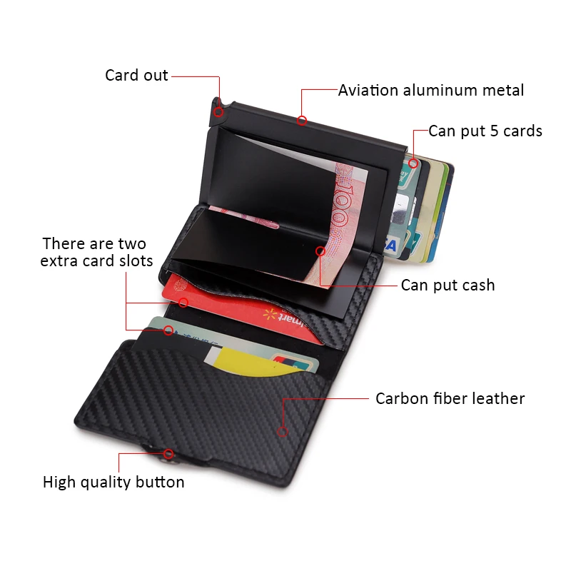 Кошелек мужской Ультратонкий из углеродного волокна с Rfid-защитой и отделением