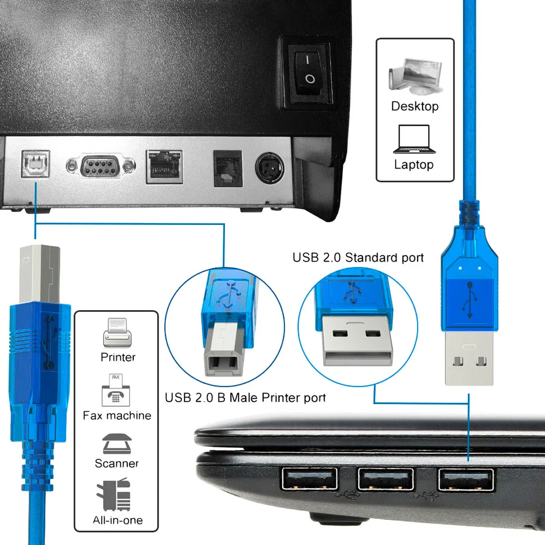 Centechia кабель для передачи данных 23 см USB 2 0 принтера тип A штекер типа B мужское