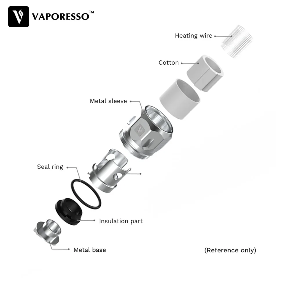 Оригинальный атомайзер Vaporesso катушка атомайзера GT2 GT 4 6 8 для SKRR NRG Tank Gen Polar Swag LUXE