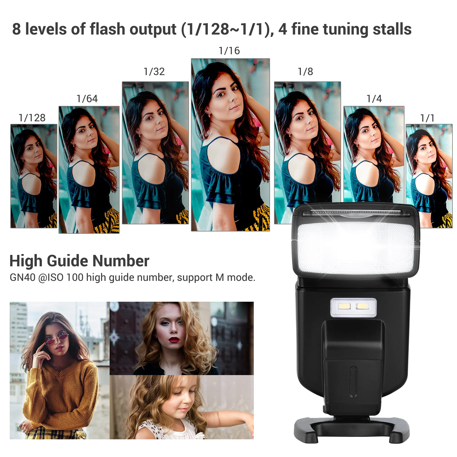 Внешняя вспышка для камеры Andoer AD 560 II|flash speedlite|flash for canoncamera flash |