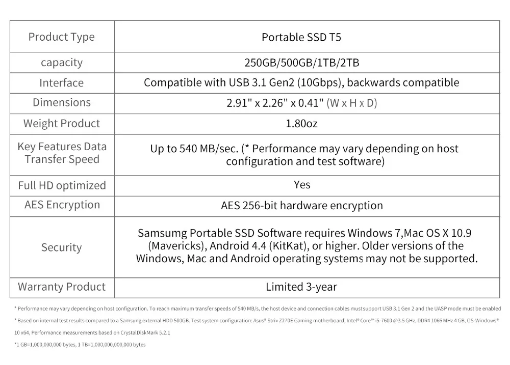 Samsung T5 портативный SSD 500GB 1 ТБ 2 ТБ USB3.1 внешние твердотельные накопители USB 3,1 Gen2 и обратная совместимость для PC MAC