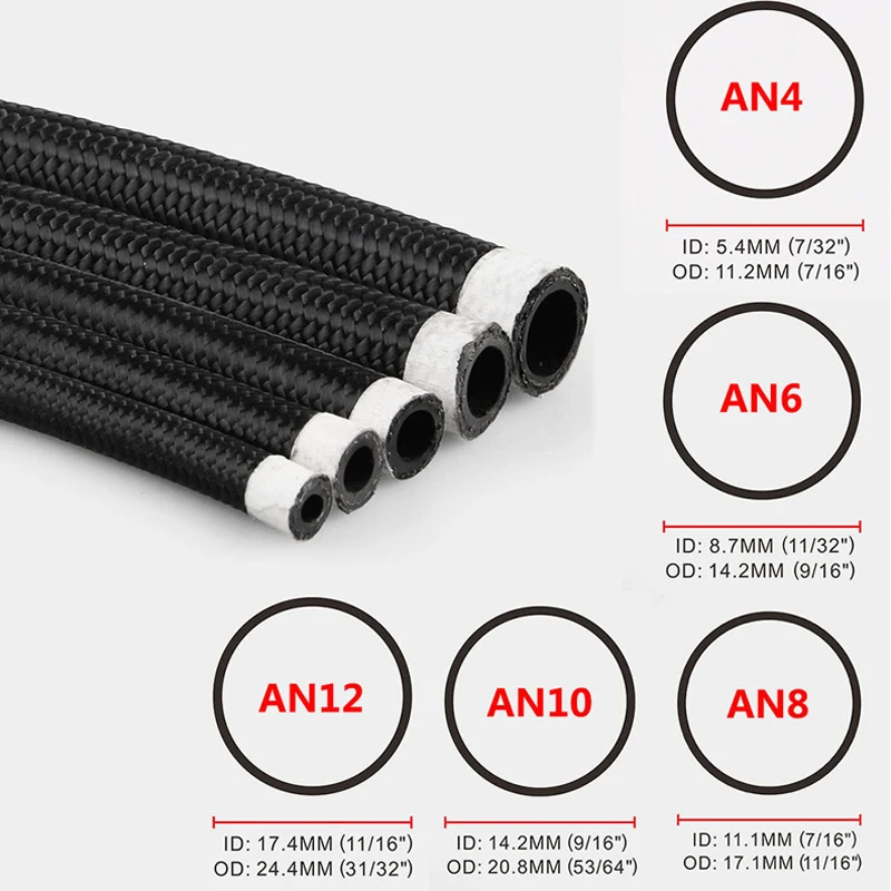 1 Meter AN4 AN6 AN8 AN10 AN12 Nylon Hose Line Cotton Over Braided Stainless Steel Racing Fuel Oil Cooler | Автомобили и мотоциклы