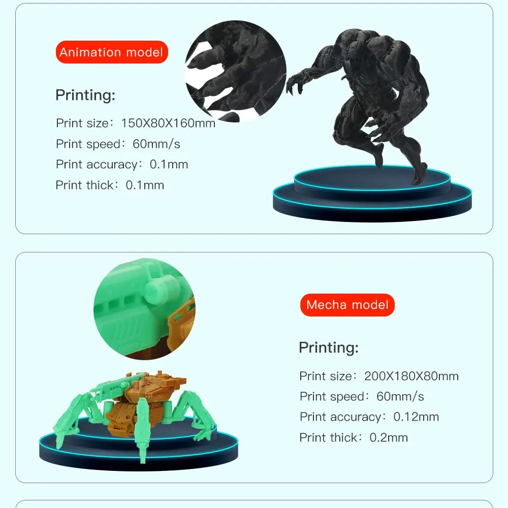 ANYCUBIC 4MAX Pro 3d принтер Плюс Размер 270x205x205 мм Formax 3 5 дюймовый сенсорный экран FDM