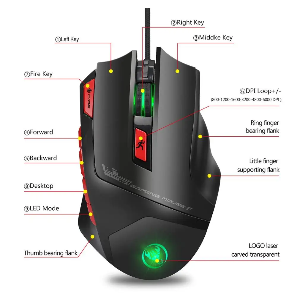 

S800 Max 6000 DPI Mechanical Macros Define Gamer Mouse with 9 Programmable Key T88 Rechargeable Wireless Mouse with Max 4800DPI