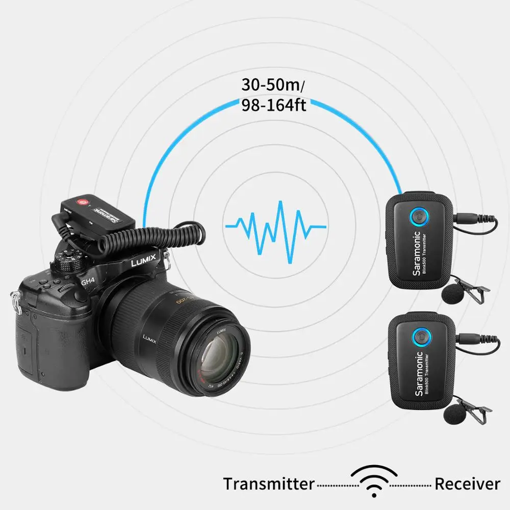 Saramonic Blink500 B1 B6 беспроводной Студийный конденсаторный микрофон петличный для