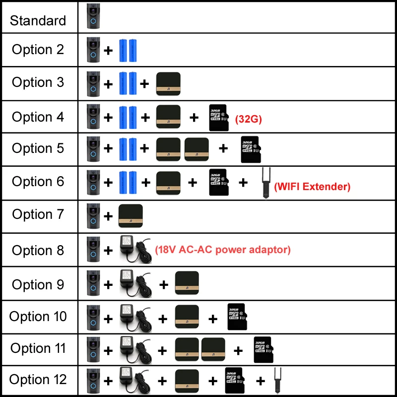 Дверной звонок TUYA 1080P IP65 Wi-Fi