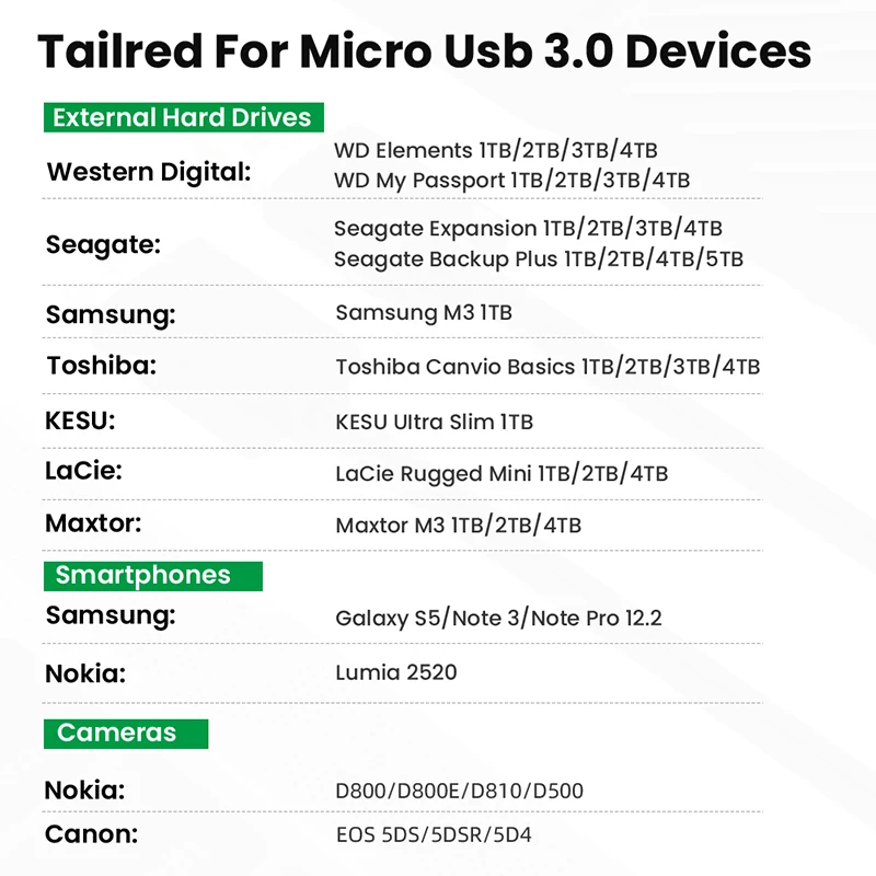 Кабель Micro B USB C 3 0 кабель Type к кабельный разъем 5 Гбит/с внешний для жесткого диска