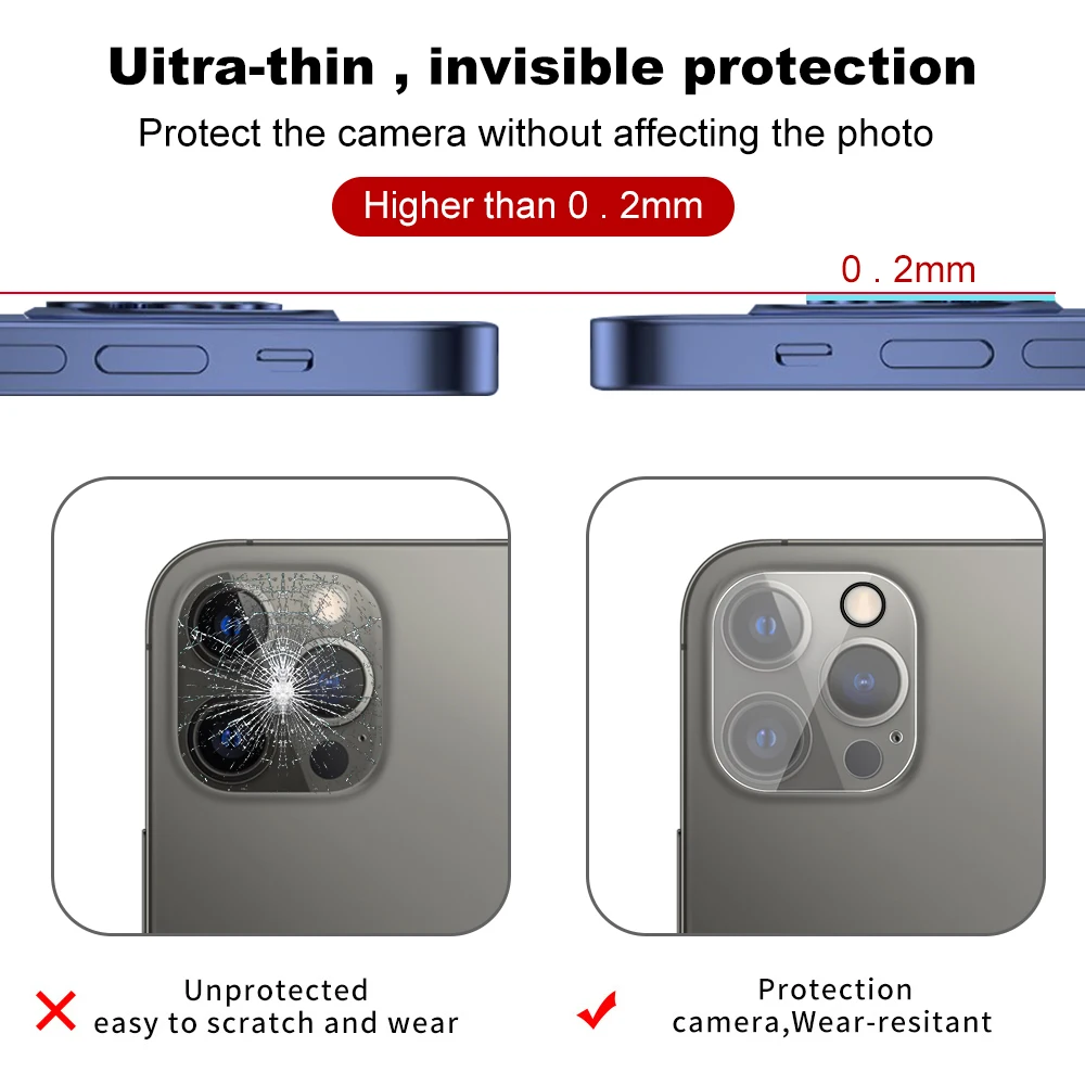 

9D iPhone 12 11 Pro Max Mini, iPhone 11, 11Pro, 11ProMax