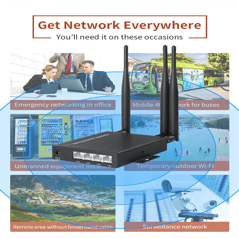 LTE CPE 4G Wi-Fi роутер SIM-карта точка доступа CAT6 10 пользователей RJ45 WAN LAN беспроводной 300