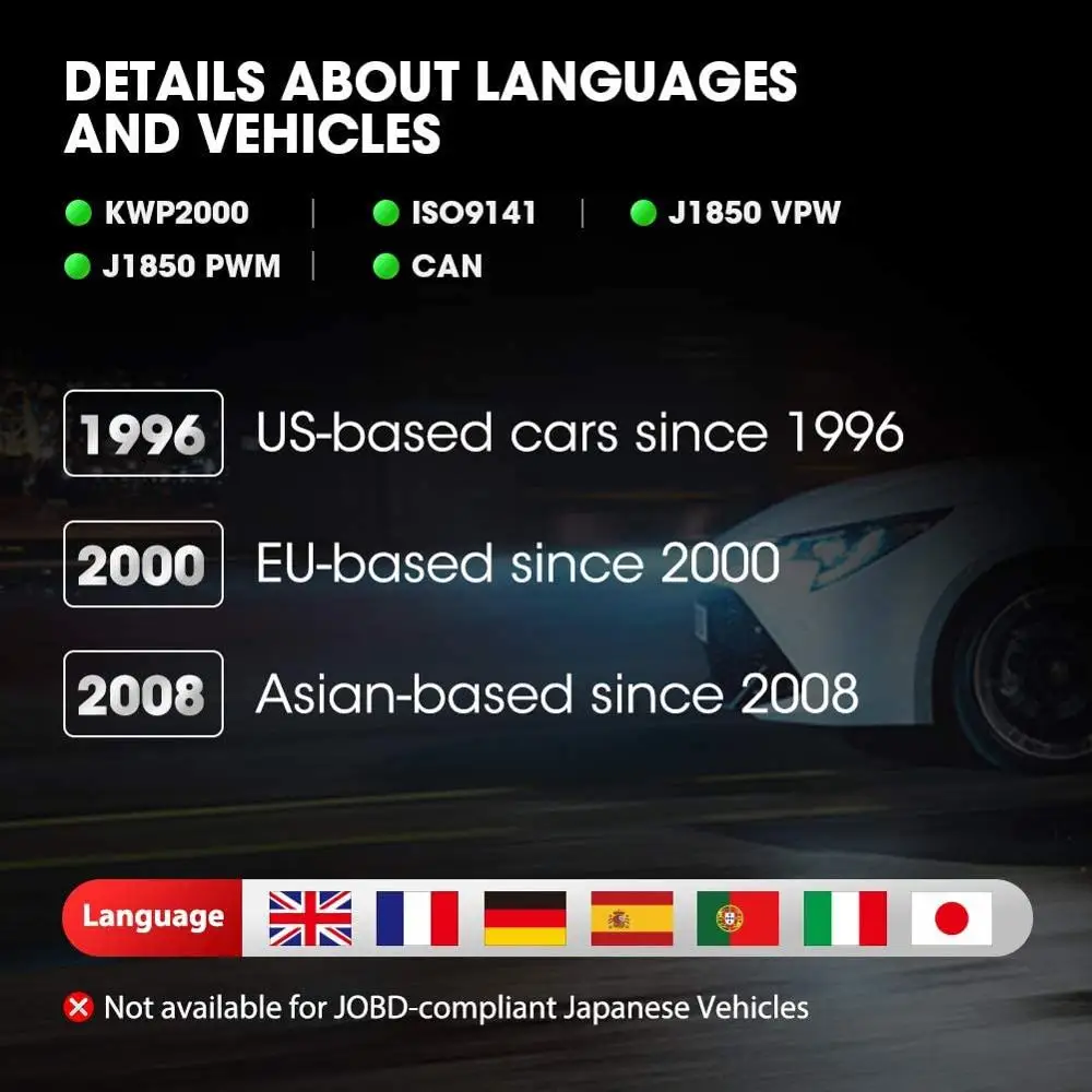 TOPDON AL500 OBD2 автомобильный диагностический инструмент OBD 2 Автомобильный сканер