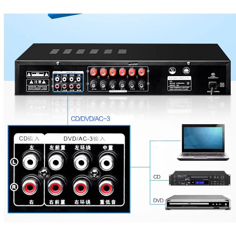 Оптоволоконный коаксиальный Профессиональный домашний кинотеатр Fever HIFI