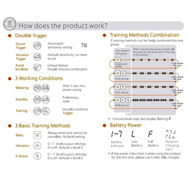 

Pet Dog Training Collar Adjustable Dog Anti Barking Device 7 Level Waterproof M68E