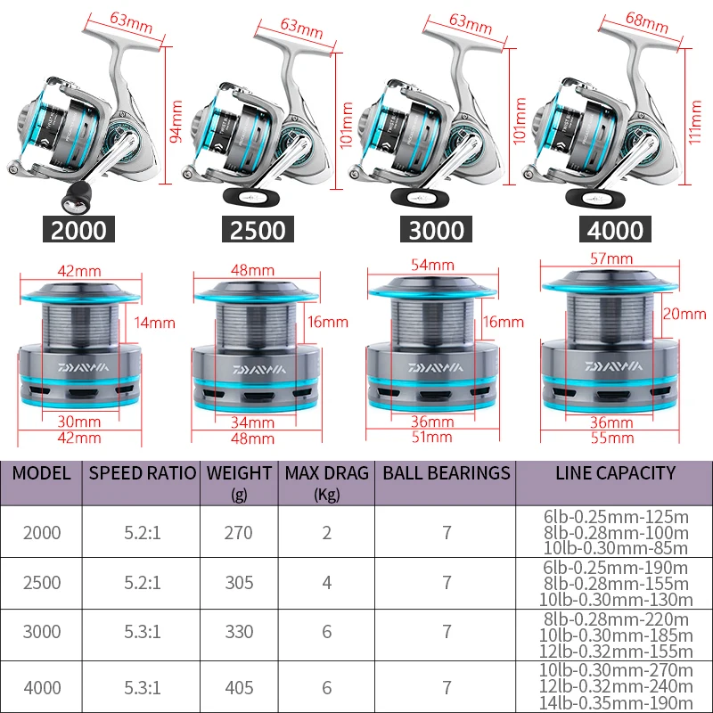Спиннинговая катушка DAIWA PROCASTER для спиннинга 2000/2500/3000/4000A 7BB запасная
