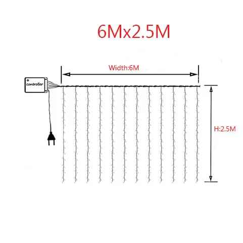 

LED занавес сосульки Thingchy