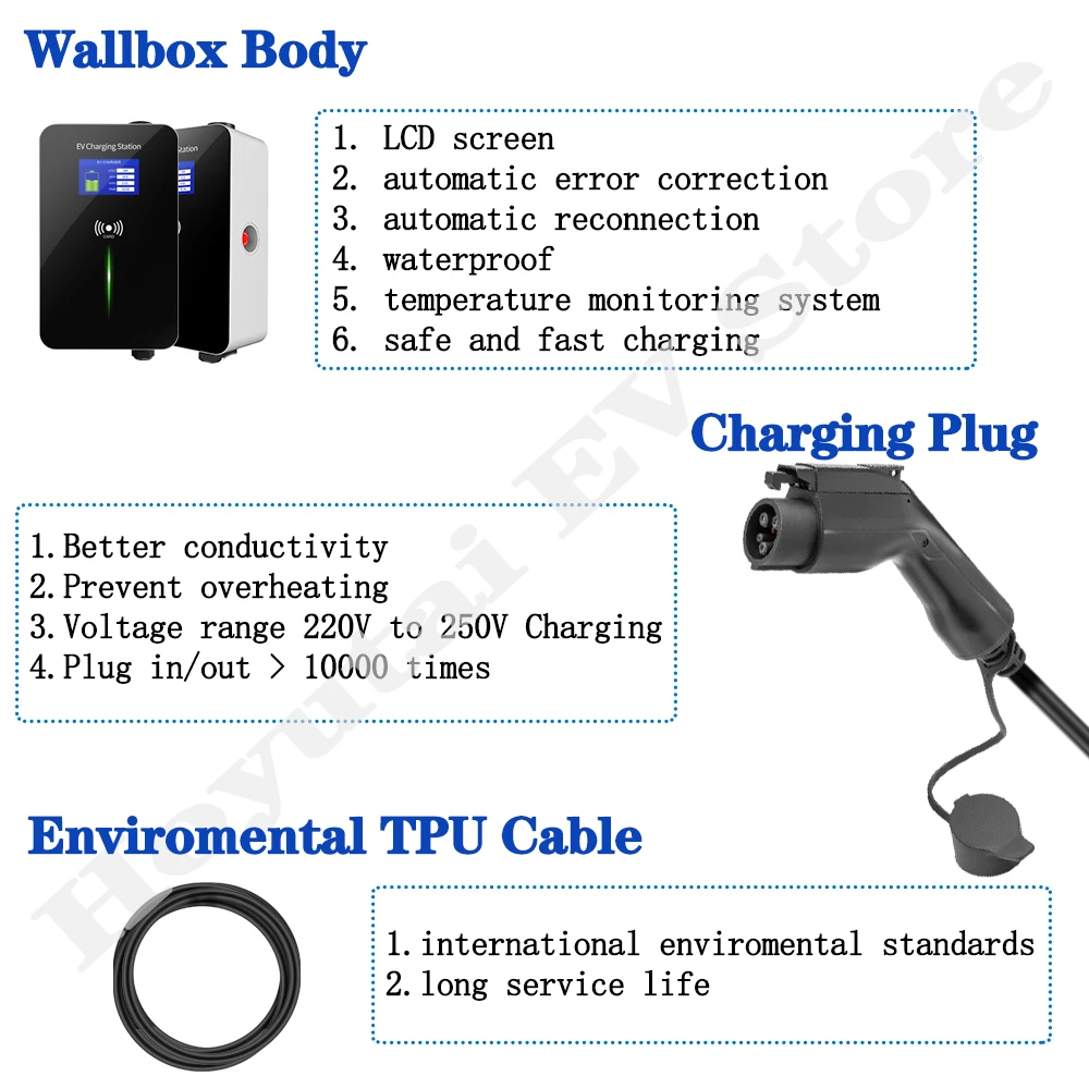32A 1-фазное 7 2квт EVSE Wallbox EV зарядное устройство для электромобиля зарядная станция