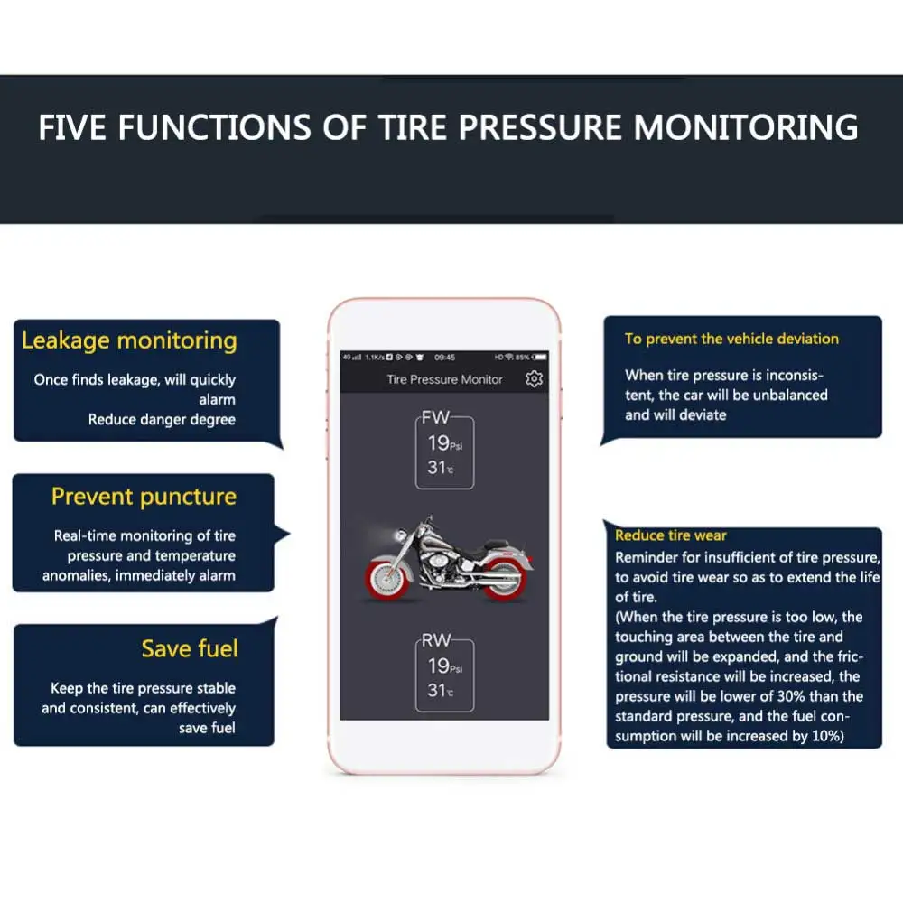 Система мониторинга давления в шинах GIORDON беспроводная система контроля Bluetooth