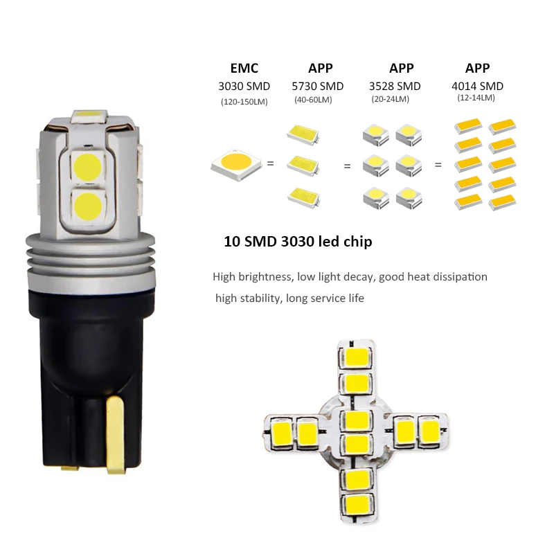 10 шт. Автомобильные светодиодные лампы t10 w5w 5w5 3030 10smd | Автомобили и мотоциклы