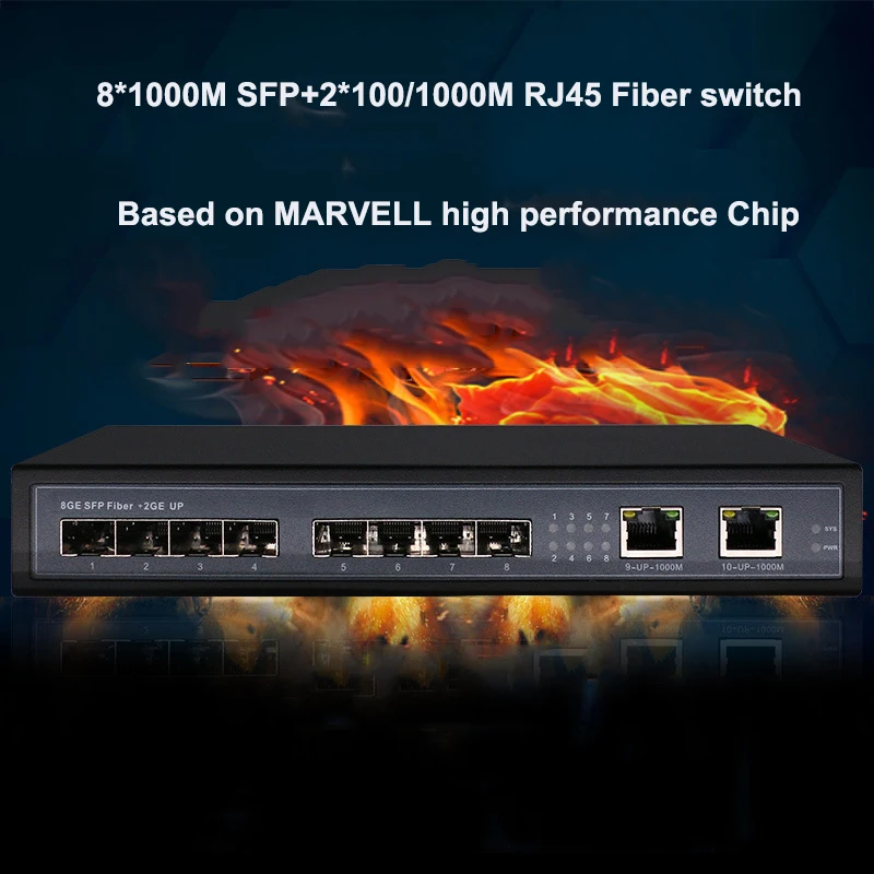 Волоконный коммутатор с 8 портами * SFP + 2 порта 100/1000 м RJ45 полный гигабитный