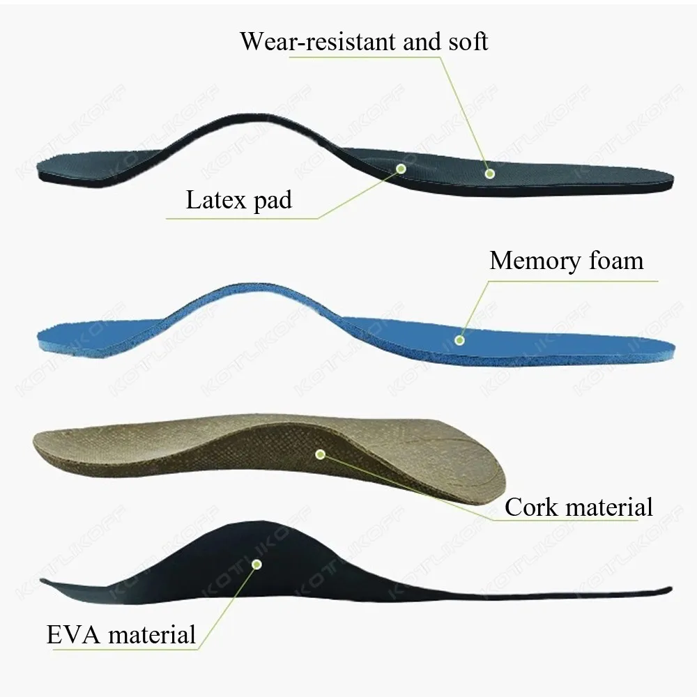 Best Orthotic Arch Support Insoles For Flat Feet Orthopedic Shoe Insole Foot Care Insolent Shoes Pads Plantar Fasciitis Insert