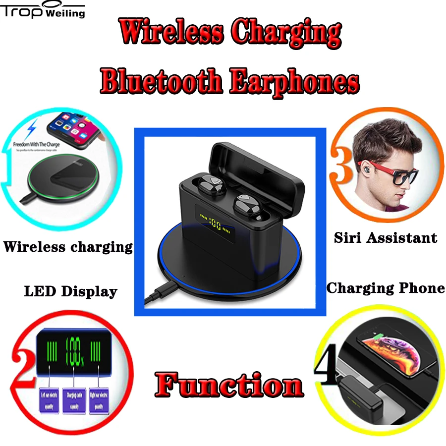 Наушники Trop Weiling TWS Bluetooth 5 0 беспроводные наушники Hi Fi спортивные гарнитура с