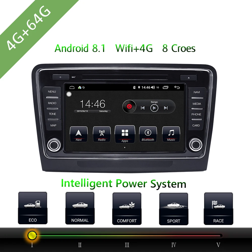 Автомобильный мультимедийный плеер 2 Din Android 8 1 автомобильный DVD для VW/Volkswagen Skoda superb