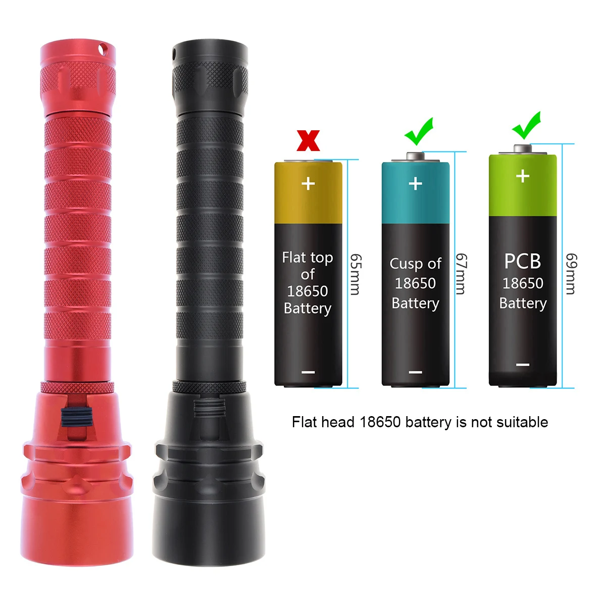 Фонарик для погружения с аквалангом SecurityIng светодиодный портативный фонарик