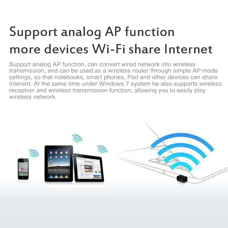 Бесплатный драйвер USB Wifi адаптер 600 Мбит/с Wi Fi 5 ГГц антенна ПК локальных сетей