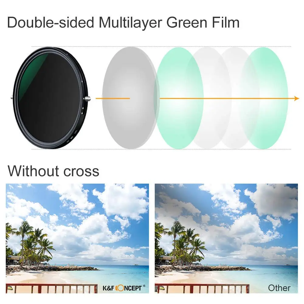 10 шт. K &amp F Concept ND2-32 Fader ND Filter52/ 62/ 67/ 72 /77/82 мм NO &quotX&quot Spot переменный фильтр