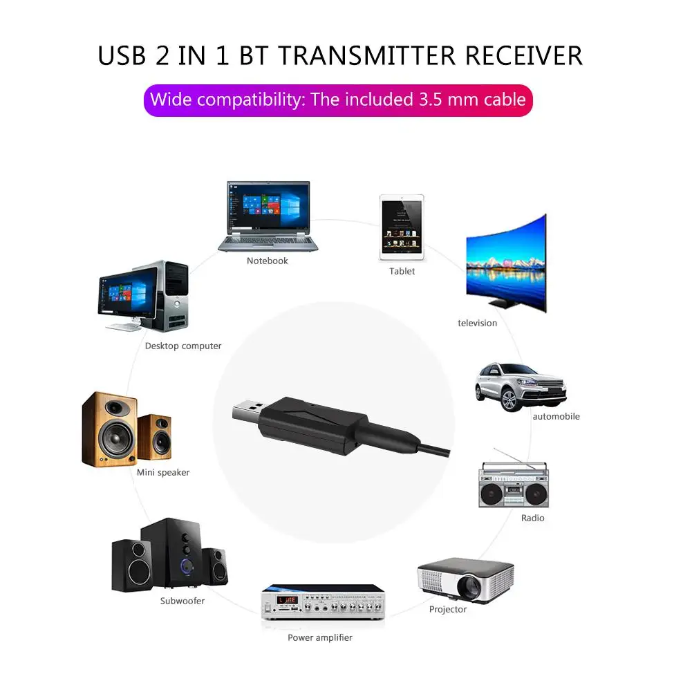 X01 2 в 1 Bluetooth 5 0 аудио передатчик приемник 3 мм для автомобиля тв наушники Tx режим
