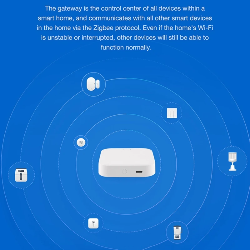 

Smart Gateway Wireless Wifi Multi-Function Device Linkage Central Control Host Suitable for Graffiti App