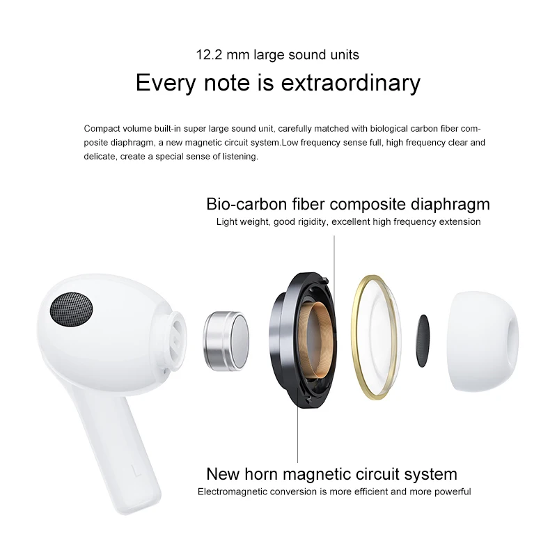 Беспроводные наушники Vivo TWS 2 2e Bluetooth 5 12 мм | Электроника