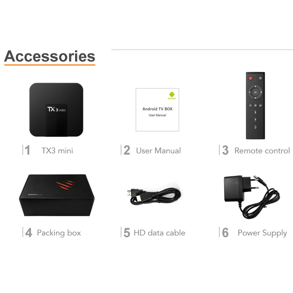 Tanix TX3 Мини Android 8,1 ТВ Box Smart ТВ 4K IPTV Set-top Box Media Player Amlogic S905W 2G/16G IMMO Деактиватор Европа IP ТВ подписки