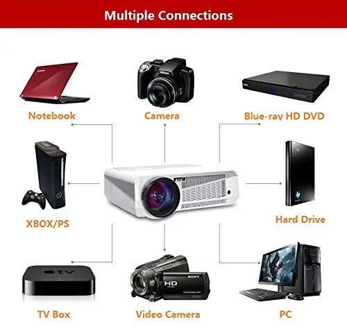 Poner Saund LED 86 + Wi Fi светодиодный проектор Android 6 0 HD 3D 5500 люмен 1080p HDMI видео