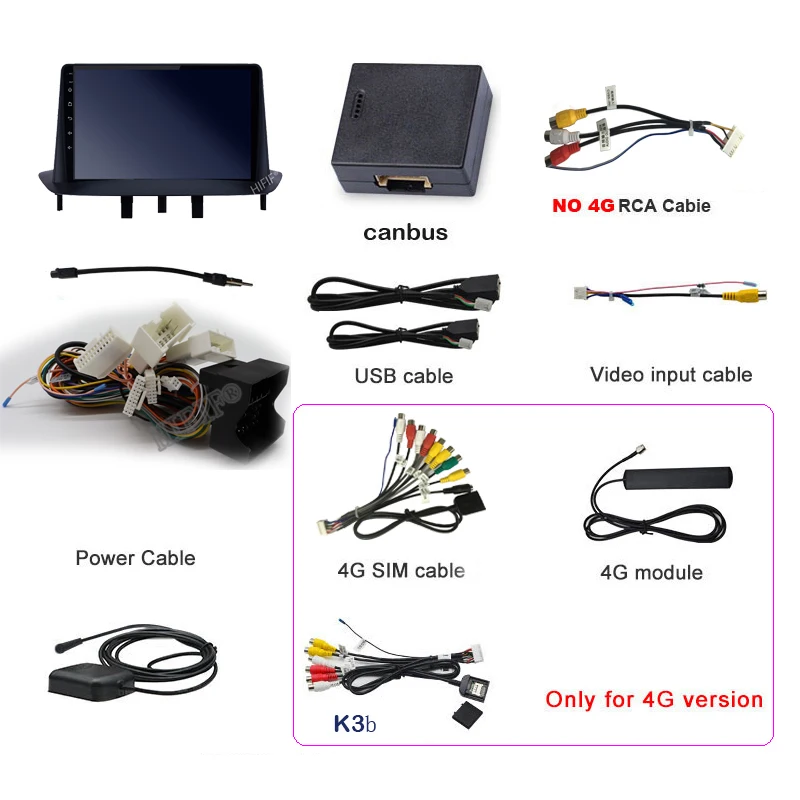 Автомагнитола для Renault Megane 3 2008 2014 мультимедийный видеоплеер навигатор GPS Android 2din 2