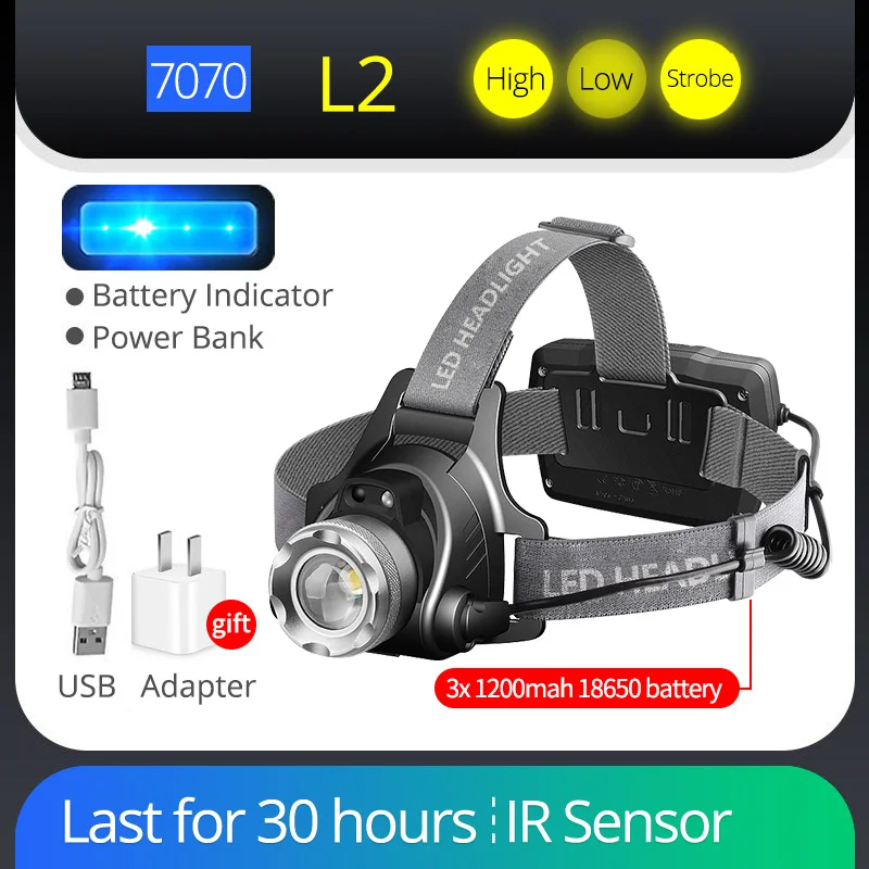 

Zoom Waterproof Head Lamps 3 Modes 15W Most High Power Waterproof 3*18650 Led Headlamp L2 T6 Rechargeable Led Head Light