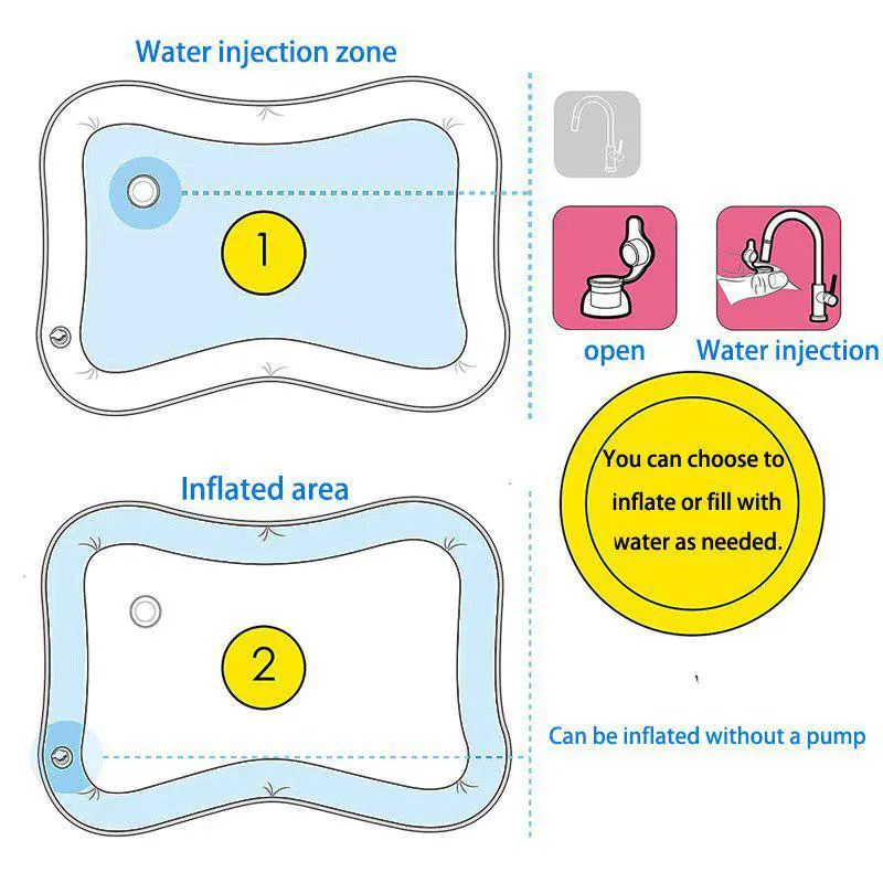

Water Play Mat Baby Kids Thicken Inflatable PVC Infant Mat Summer Cool Playmat Toddler Activity Play Cool Water Mat Infant Gift