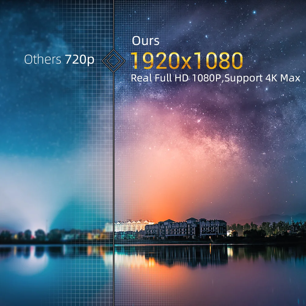 Домашний кинотеатр BYINTEK K20 Full HD 1080P Android Wi Fi цифровая светодиодный светодиодная