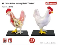 Подборками товаров, предназначенных для творческих личностей#2