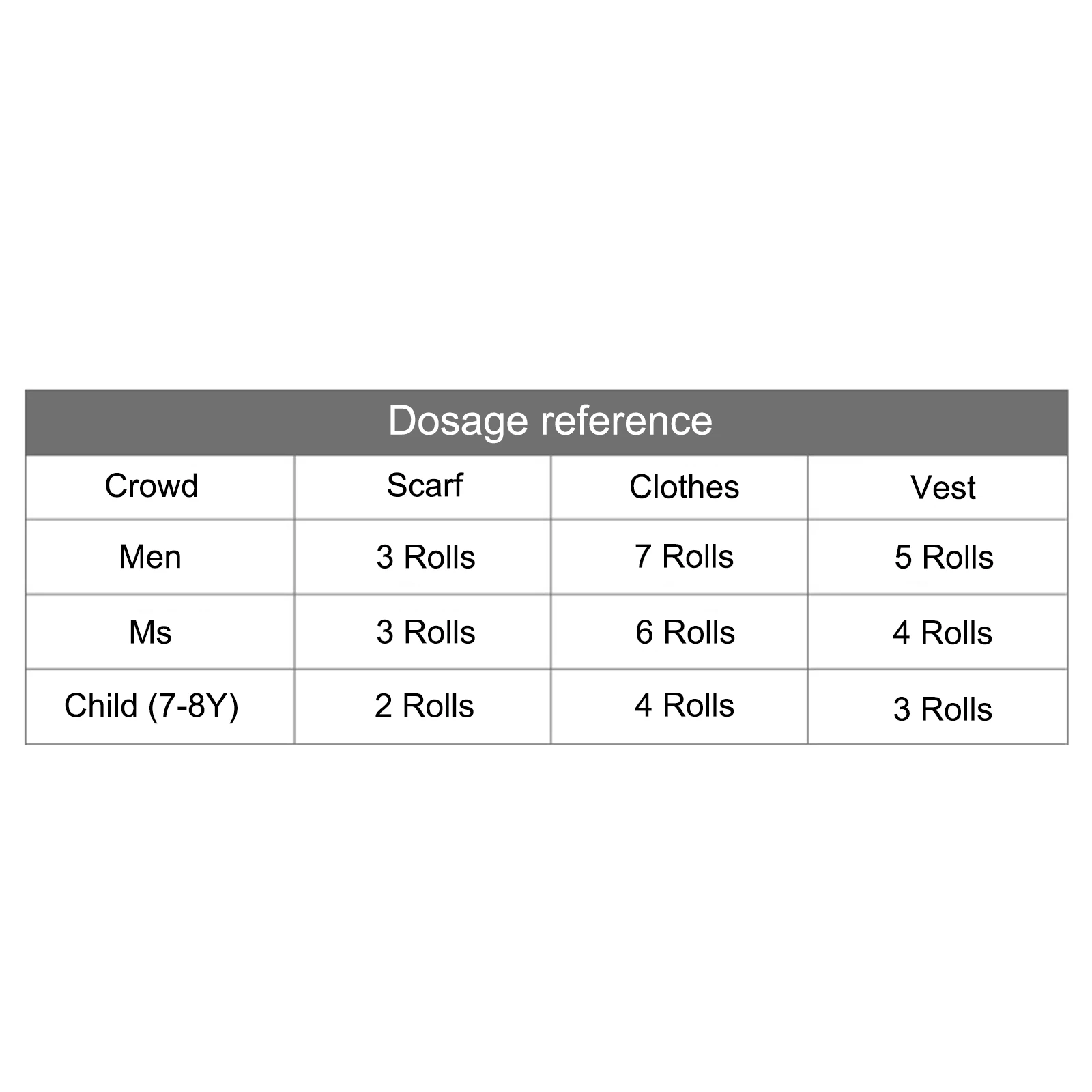 

100g 193M Rainbow segment dyed yarn 5 Strand wool DIY Handmade knitted Baby sweater hat Scarf sofa cushion Cake yarn