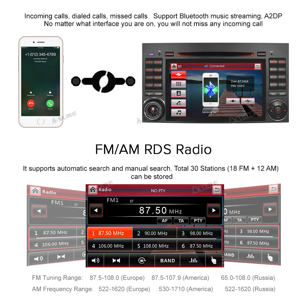 A-уверен 2 Din Автомобильный мультимедийный радио навигатор с GPS DVD для Mercedes Benz A/B