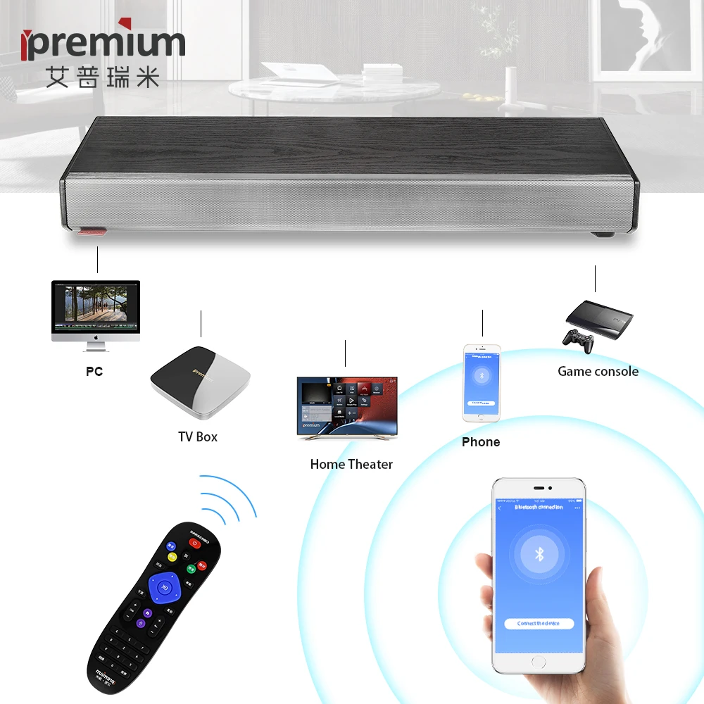 Ipremium 2021 80 Вт 2 1 канальная звуковая панель bluetooth динамик Android Смарт ТВ-бокс с