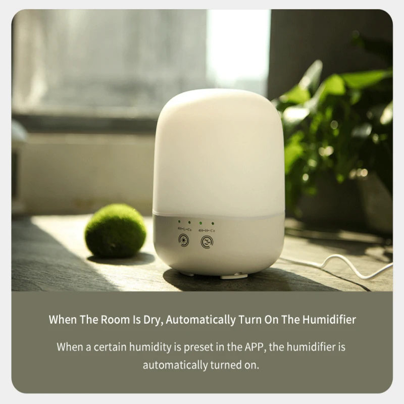 

Tuya Zigbee 3.0 Temperature And Humidity Alarm Sensor Whole House Smart APP Control Linkage Work With Alexa Google Home