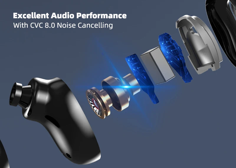 Ralyin 50 часов воспроизведения поддержка AAC TWS наушники V5.0 Bluetooth наушники беспроводные наушники для xiaomi с micphone power displa